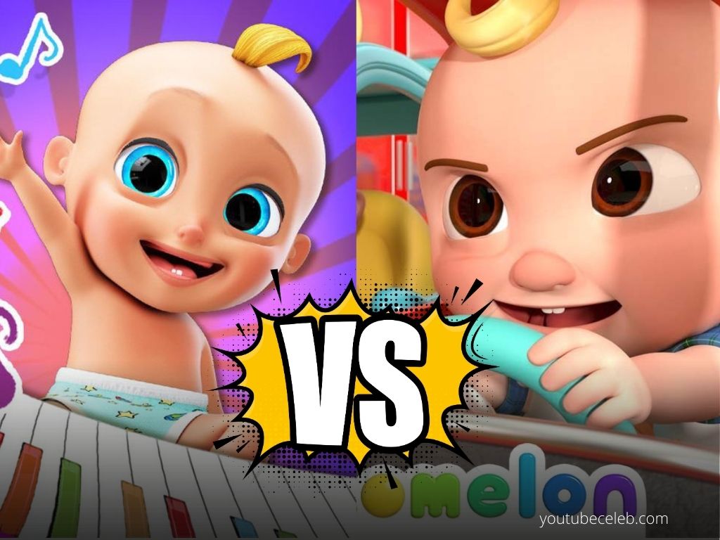 LooLoo Kids VS CoCoMelon: Which One Is Better And Why?